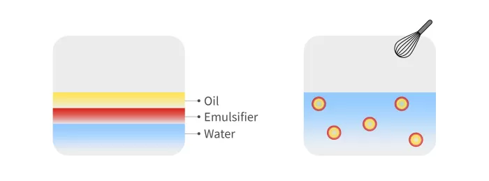 emulsion rhd vaccine